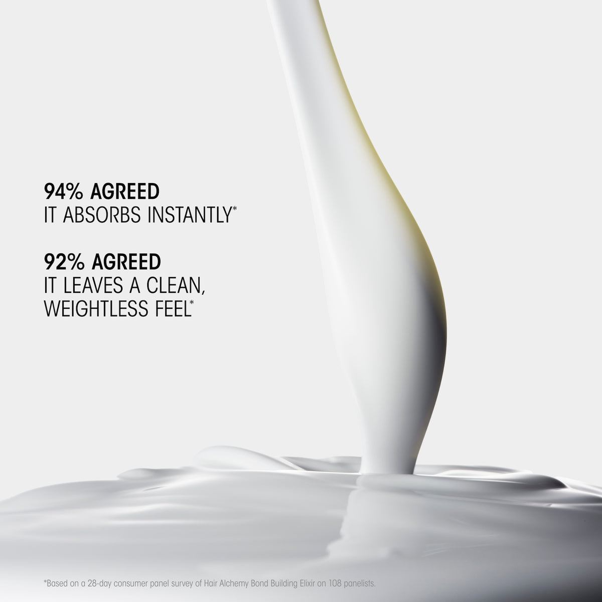Oribe Elixir Hair Alchemy Bond Building Elixir – Oribe Hair Care